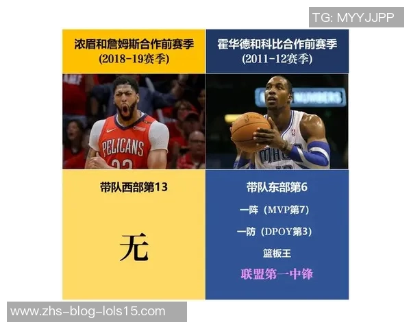 拜纳姆与霍华德的巅峰对决:谁能在NBA历史中留下更深刻的印记 拜纳姆与霍华德的巅峰对决:谁能在NBA历史中留下更深刻的印记